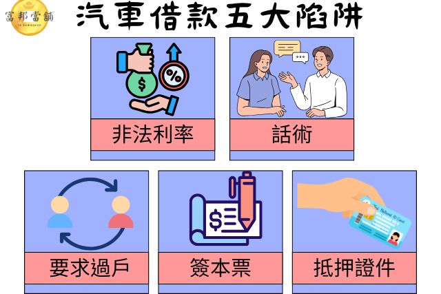 五大汽車借款陷阱